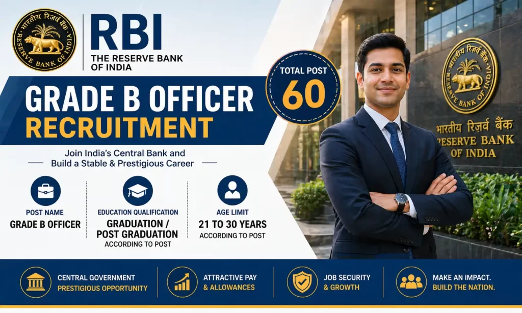 rbi grade b officer job vacancy 2026