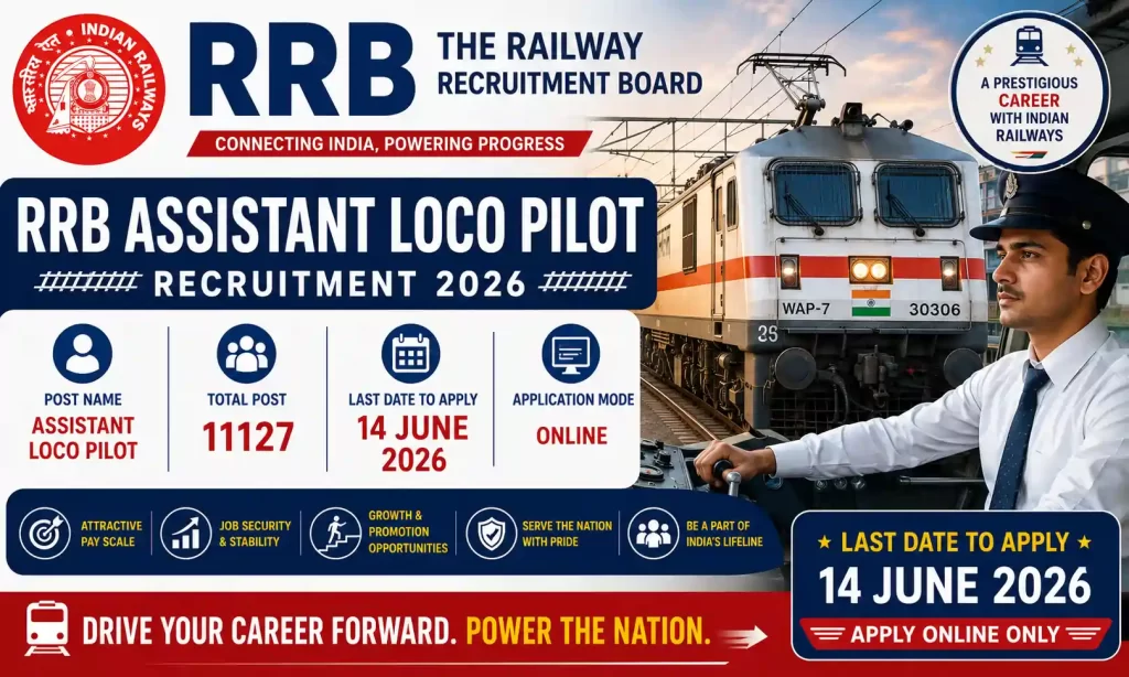 rrb alp job vacancy 2026